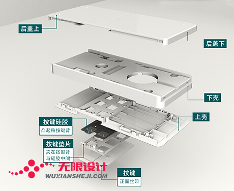 長(zhǎng)沙工業(yè)設(shè)計(jì) 長(zhǎng)沙工業(yè)設(shè)計(jì)公司